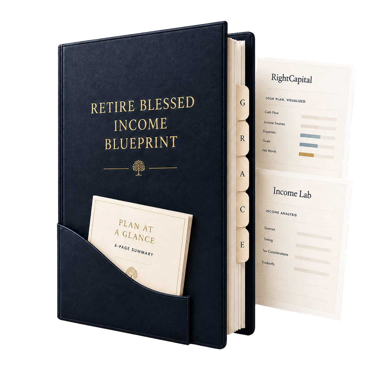 A presentation of the Retire Blessed Income Blueprint binder, plan summary, and supporting reports.